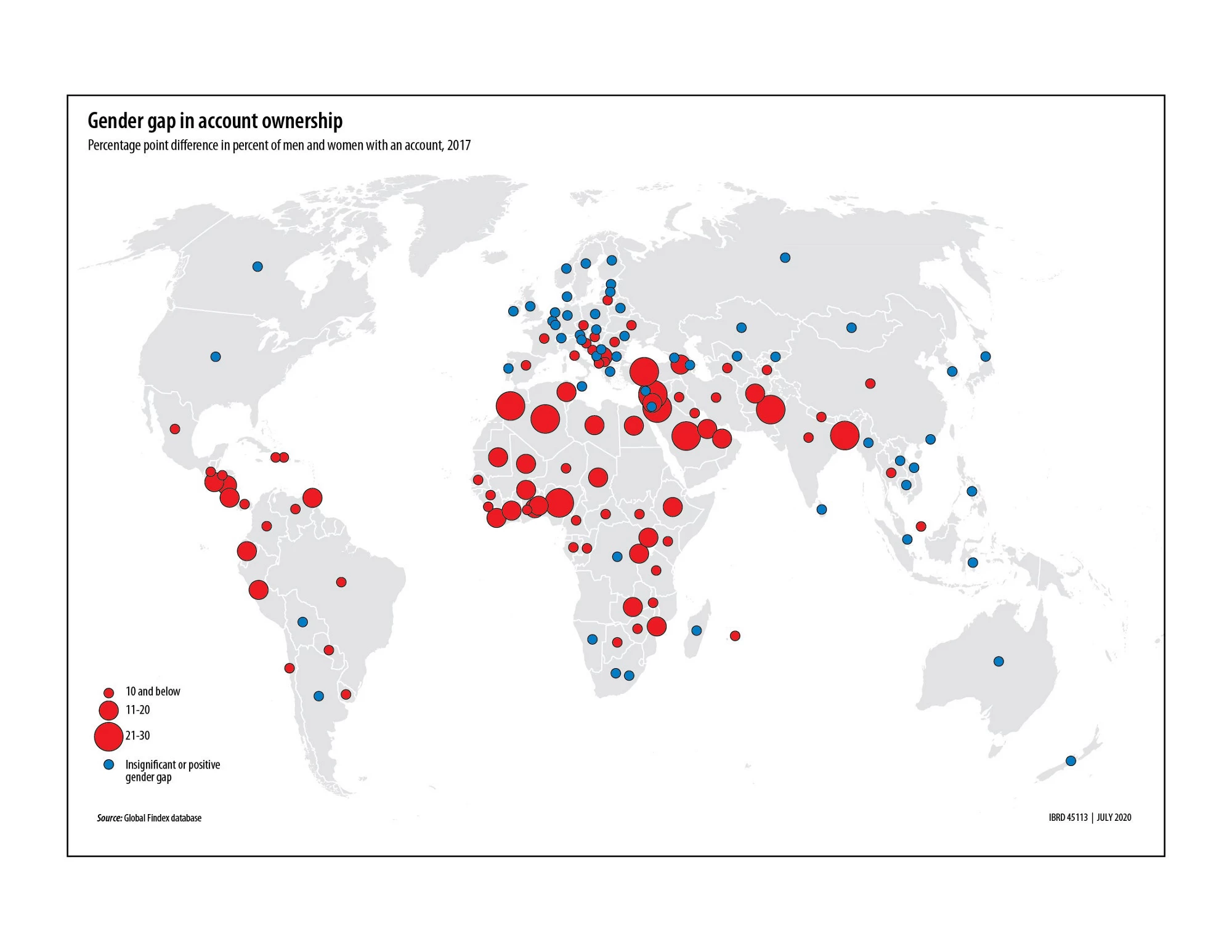 Gender gap in account ownership