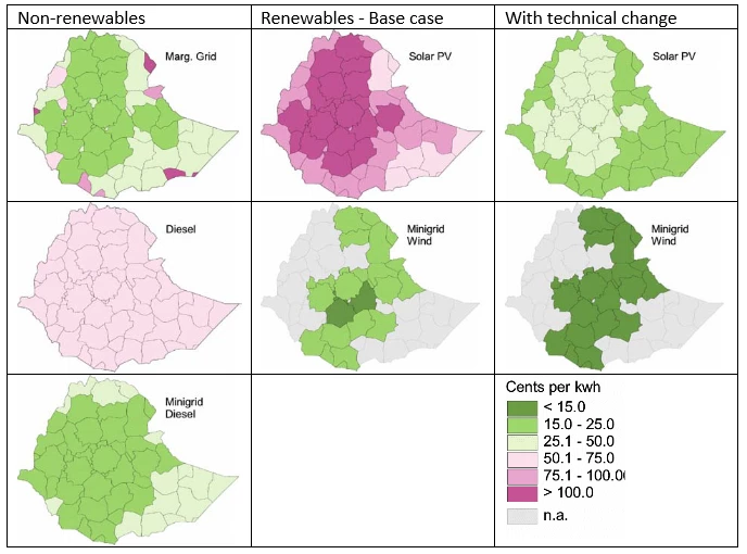 Figure 1: Geographic distribution of levelized energy costs in Ethiopia 