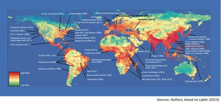 Photo: World Bank