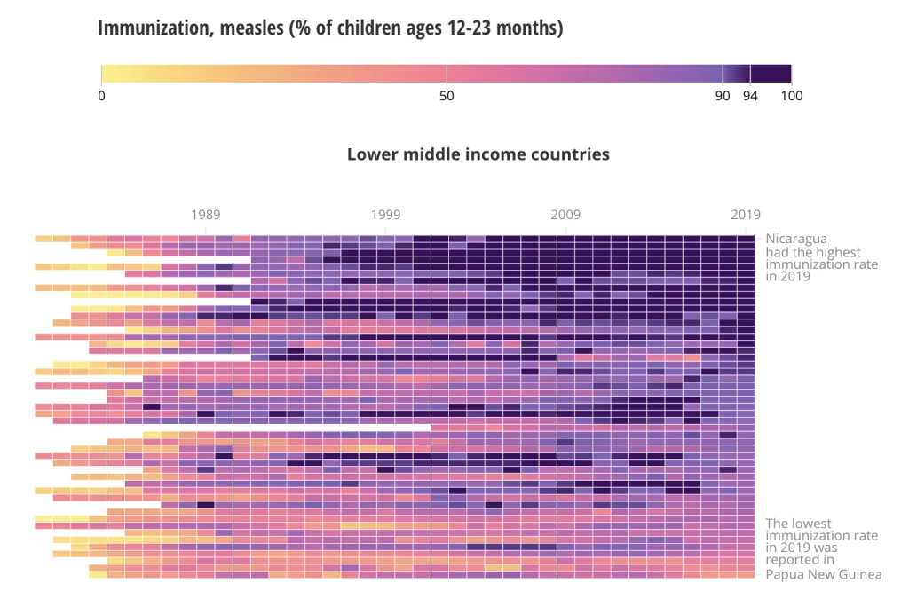 heatmap no labels