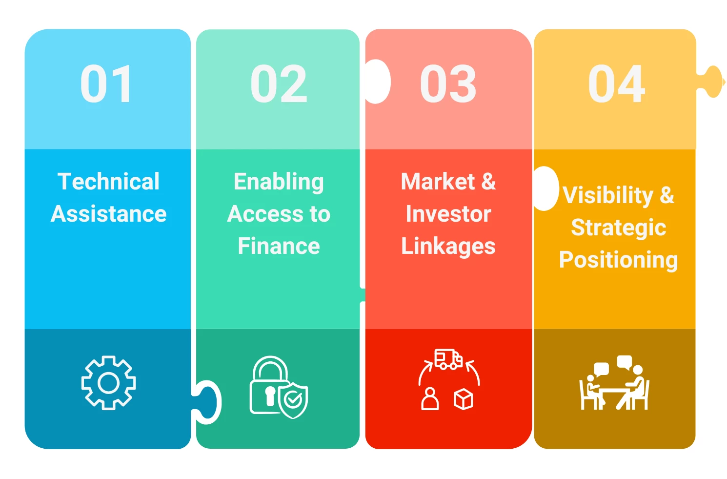 5 Points Process Puzzle Infographic Graph - 1