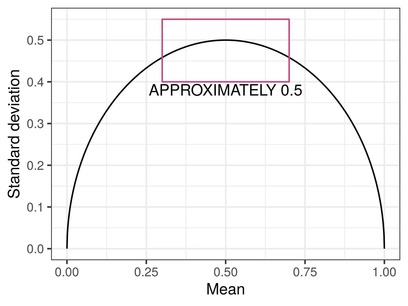 fig1