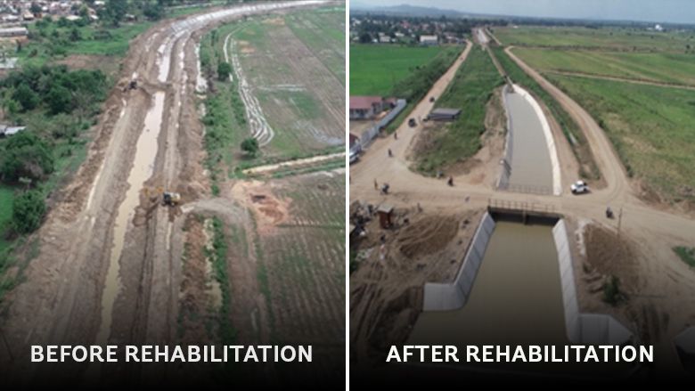 Delivering irrigation for enhanced productivity and climate resilience in Ghana