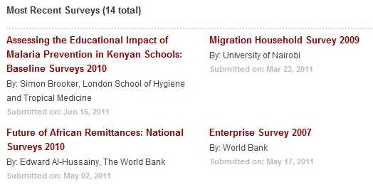 Recent microdata surveys for Kenya