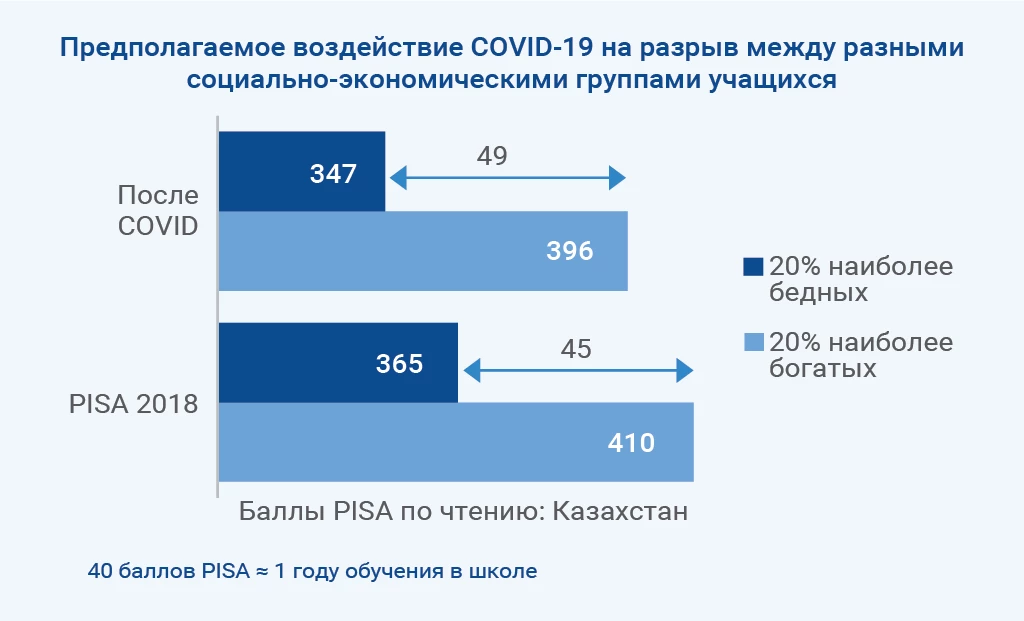 ??????????? COVID-19 ?? ????????