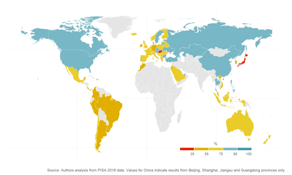 Percentage of 15-year-old students whose school principal agreed or strongly agreed