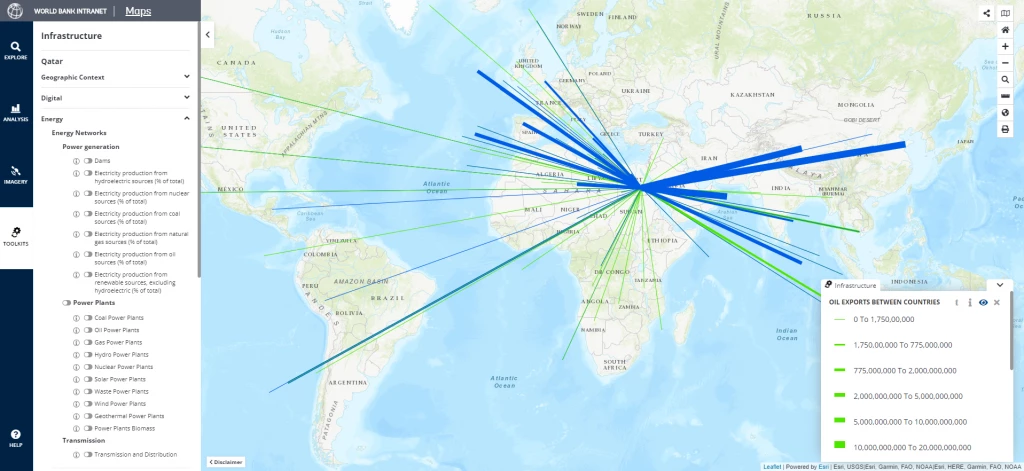 oil exports map lines