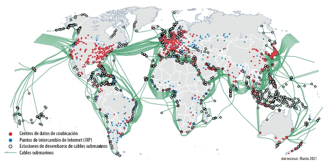 Red mundial de cables submarinos de fibra óptica 