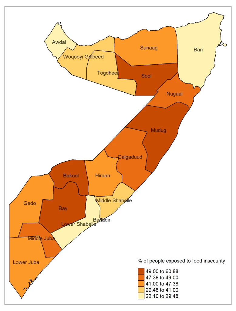 IPC Acute Food Insecurity Situation July - Projection for April ? June 2022