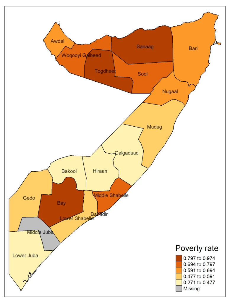 Monetary poverty estimates