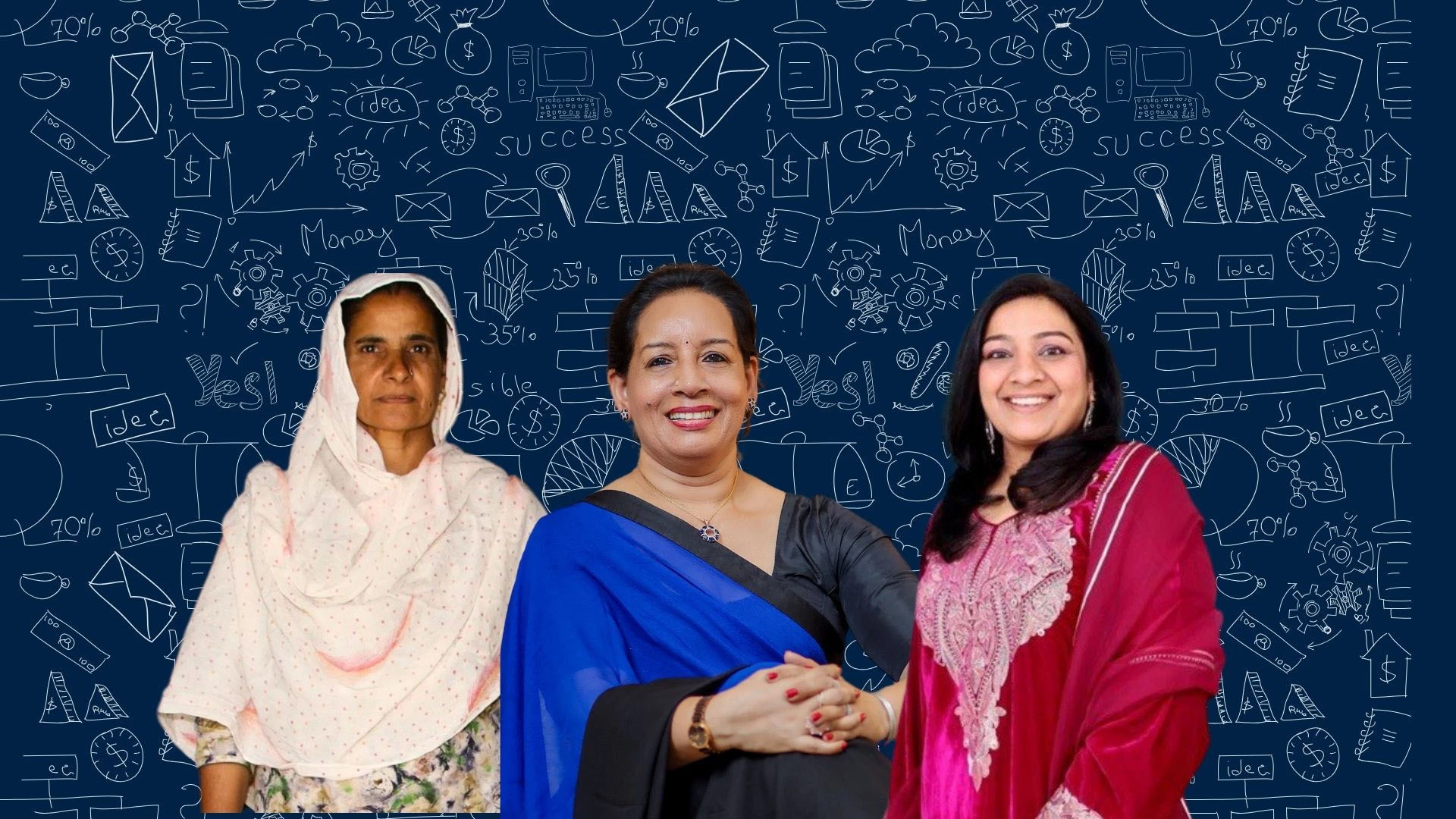 Women entrepreneurs in India