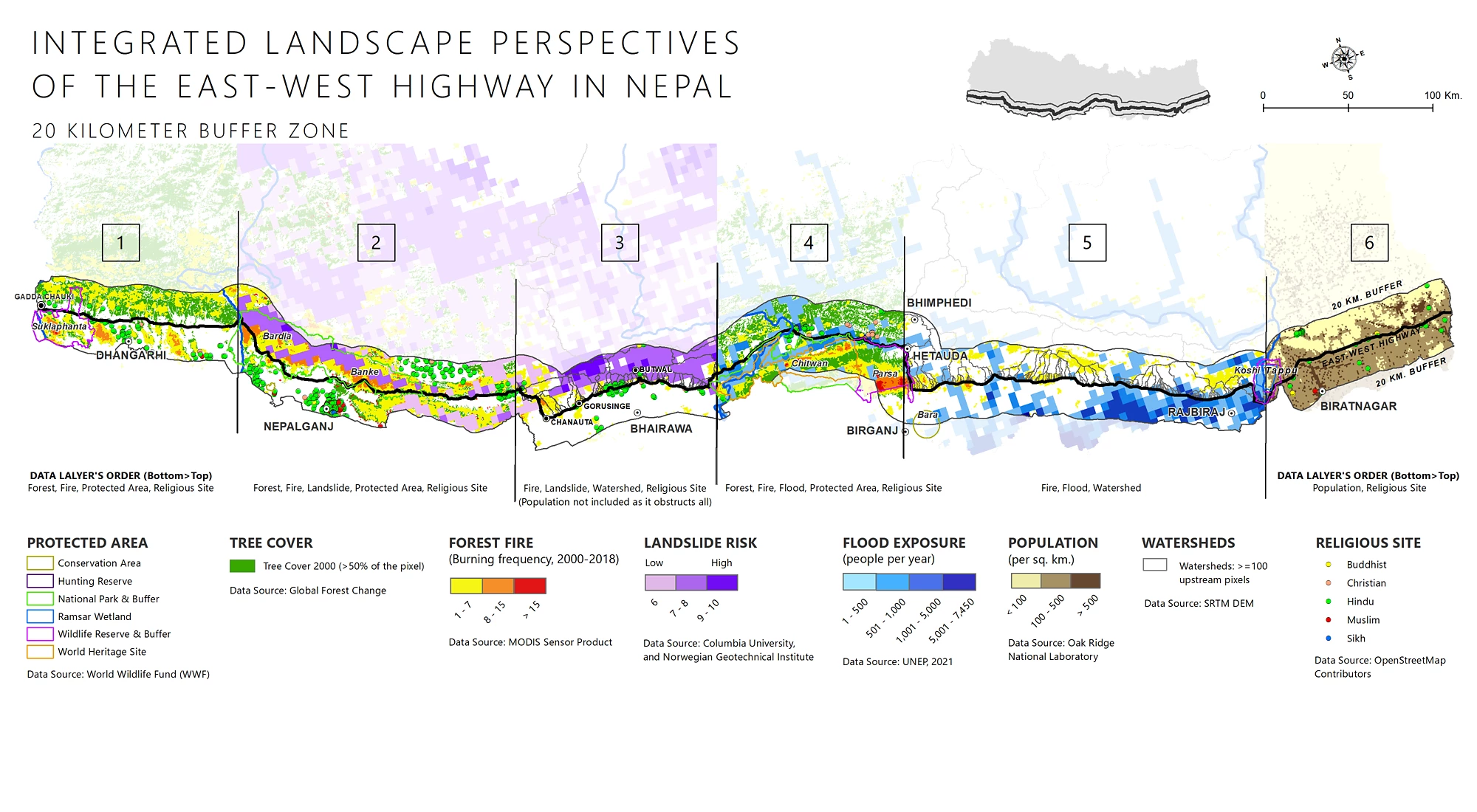 Nepal East West Highway Integrated Approach