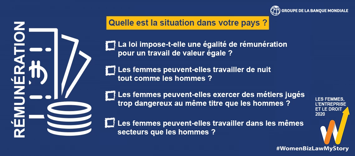 Au-delà de l'égalité salariale