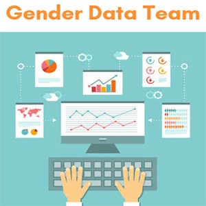 World Bank Gender Data Team's picture