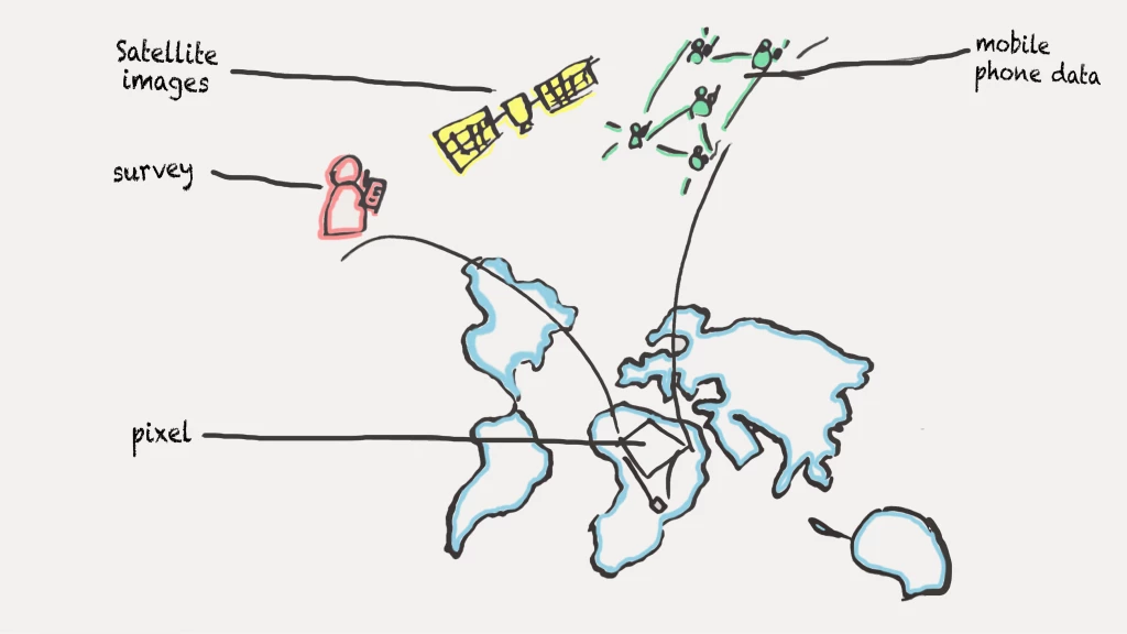 Poverty Map Conceptual Design