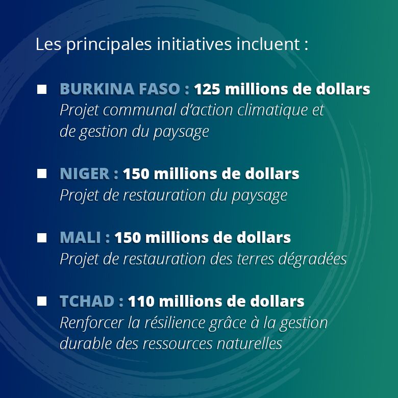 RESILAND Sahel : Étendre les solutions durables pour les forêts des zones arides