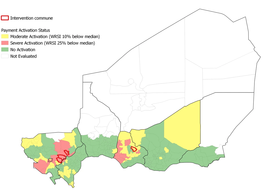 Results of WRSI trigger, 3rd decade of October 2021 