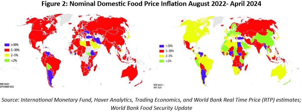 Nominal Domestic Food Price Inflation August 2022- April 2024