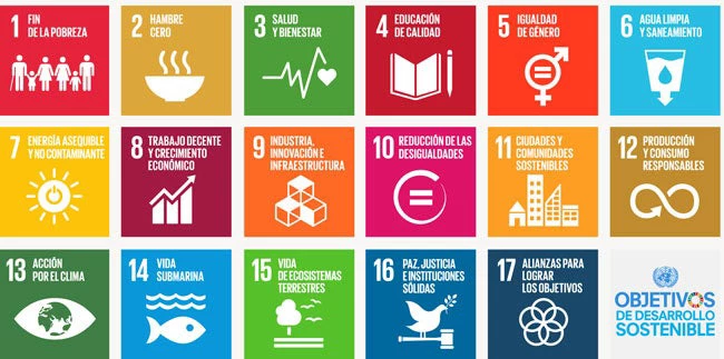 Lista de los Objetivos de Desarrollo Sostenible