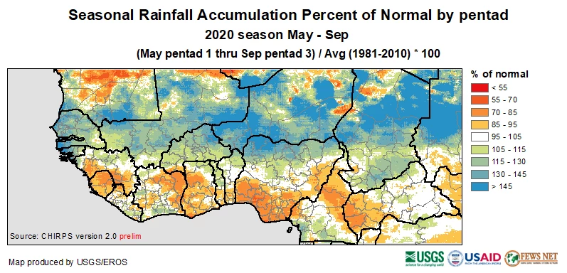 Carte du cumul saisonnier des précipitations en pourcentage de la normale au Sahel par pentade (2020)