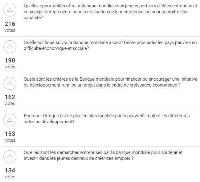 Questions les plus votées