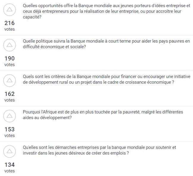 Questions les plus votées