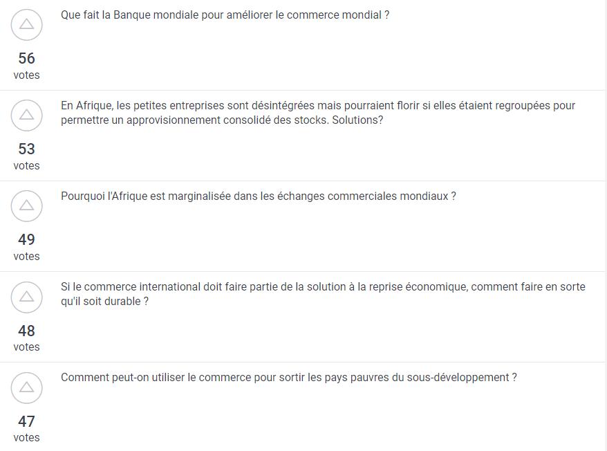 QUESTIONS LES PLUS VOTÉES