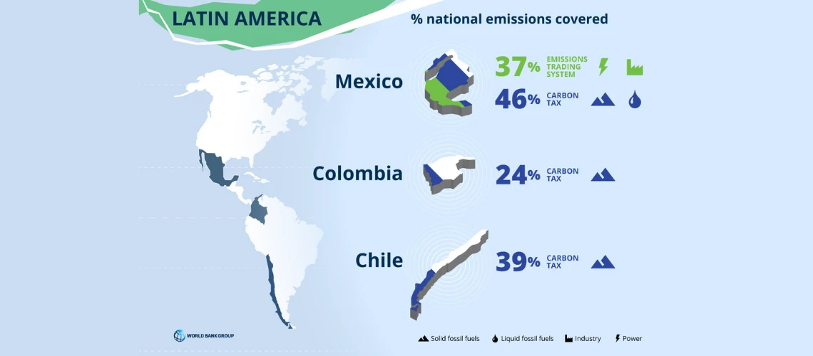 Guest post: Mapping 'blue-carbon wealth' around the world - Carbon