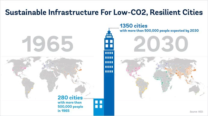 2015-03-26-1427407384-6188988-ccgjimkimgeorgetownlecture031815slide23.jpg