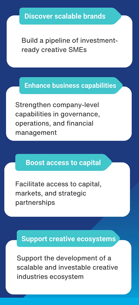 Blue Modern Internship Program Instagram Post  - 3