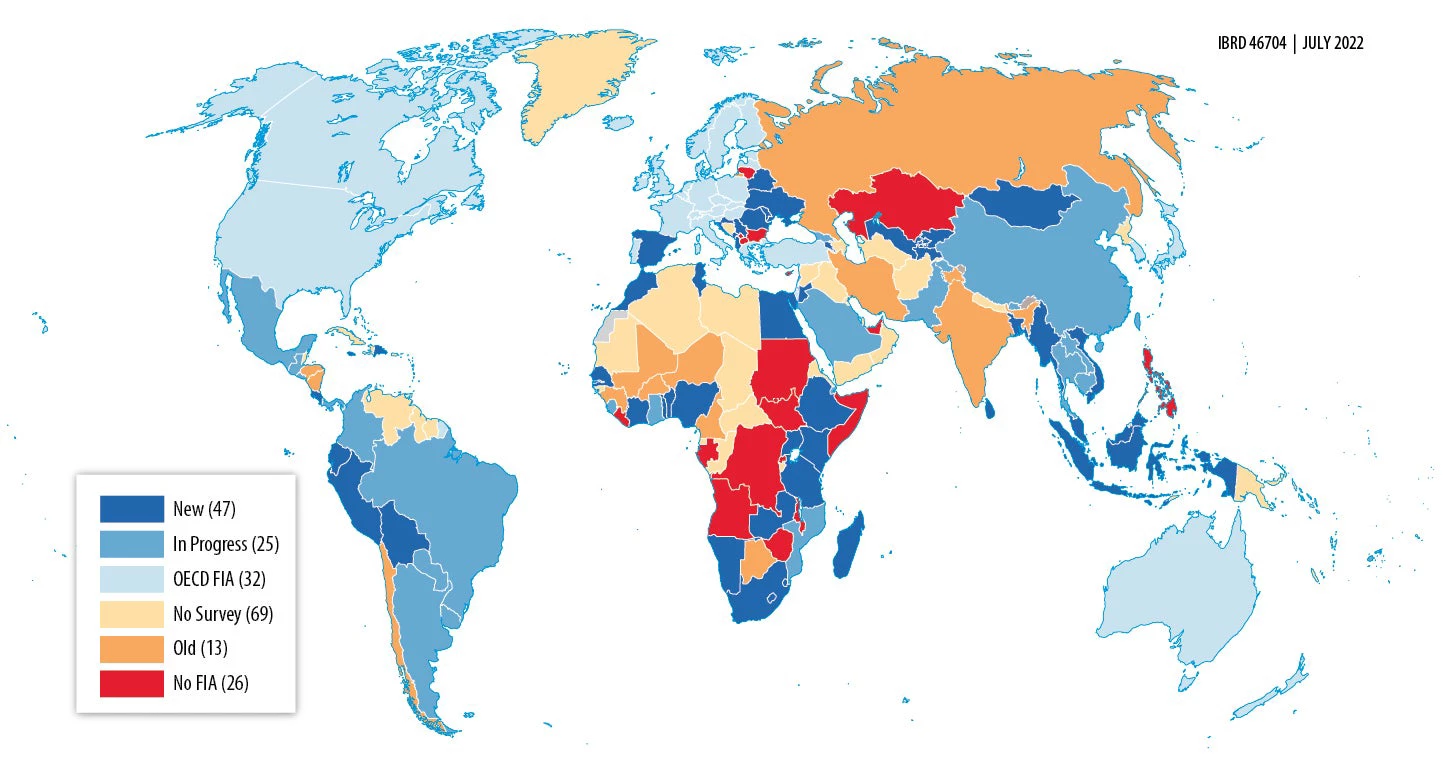 State of fiscal incidence 