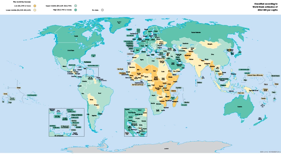 Clasificación del mundo según el ingreso